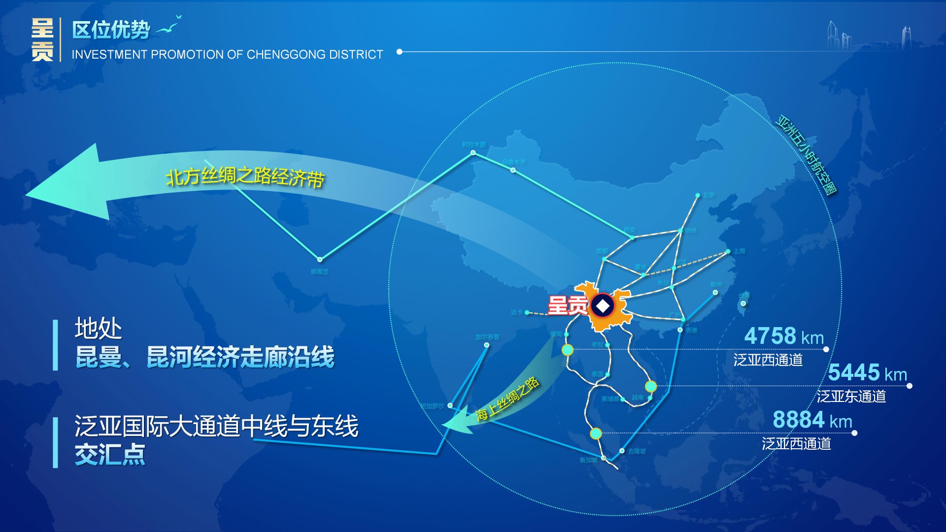 呈贡区招商推介ppt